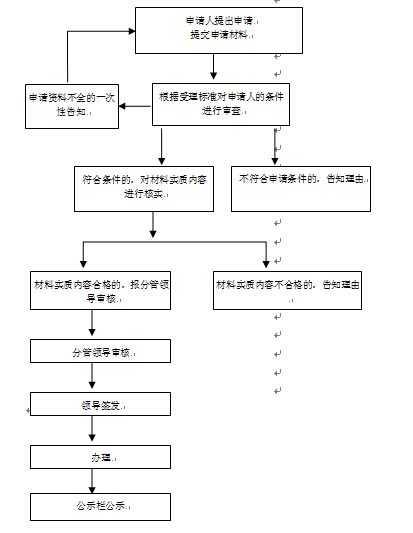 201503170013541131_Qipgnofp.png